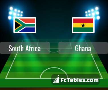 Preview image South Africa - Ghana