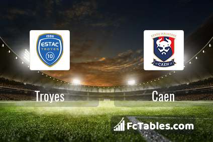 Preview image Troyes - Caen