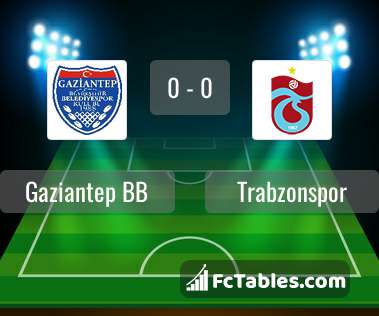 Anteprima della foto Gaziantep BB - Trabzonspor