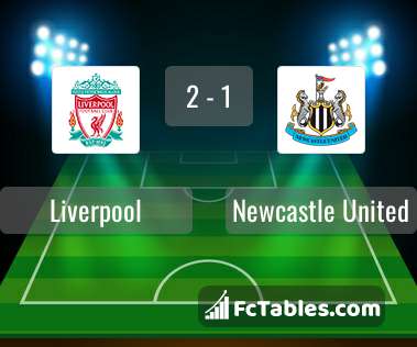 Anteprima della foto Liverpool - Newcastle United