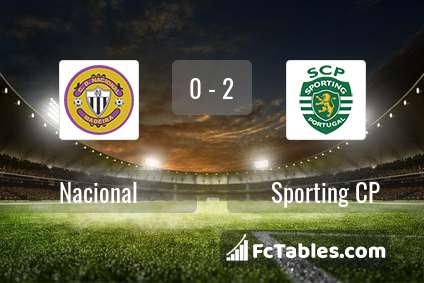 Preview image Nacional - Sporting CP
