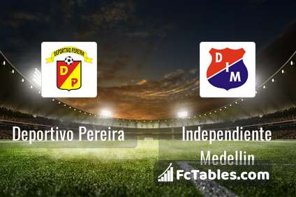 Independiente Medellin Deportivo Pereira H2H