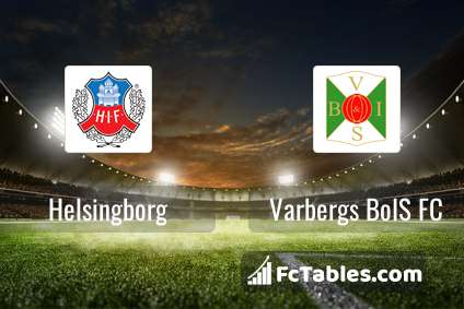 Podgląd zdjęcia Helsingborg - Varbergs BoIS FC