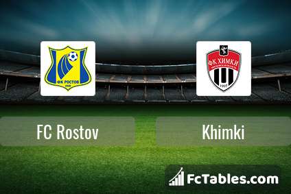 Preview image FC Rostov - Khimki