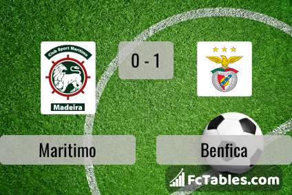 Preview image Maritimo - Benfica