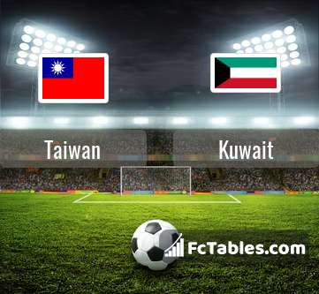 Preview image Taiwan - Kuwait