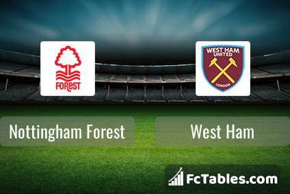 Preview image Nottingham Forest - West Ham