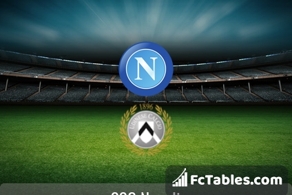 Preview image Napoli - Udinese