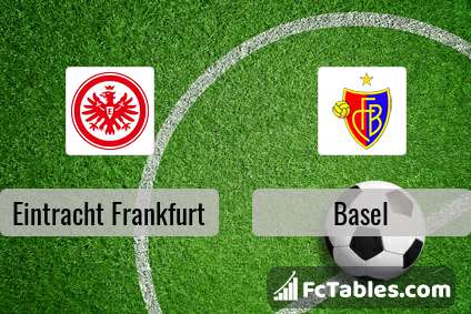 Preview image Eintracht Frankfurt - Basel