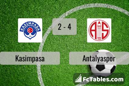 Preview image Kasimpasa - Antalyaspor
