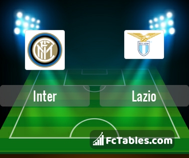Preview image Inter - Lazio