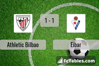 Podgląd zdjęcia Athletic Bilbao - Eibar
