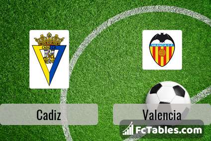 Podgląd zdjęcia Cadiz - Valencia CF