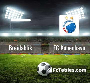 Preview image Breidablik - FC København