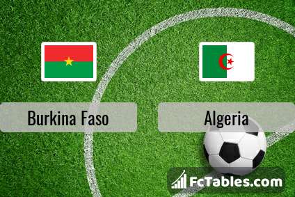 Preview image Burkina Faso - Algeria