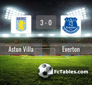 Anteprima della foto Aston Villa - Everton