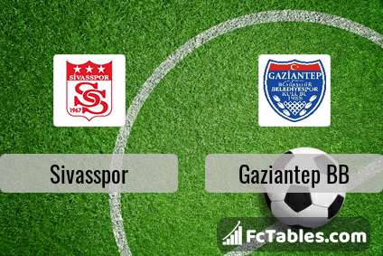 Preview image Sivasspor - Gaziantep BB