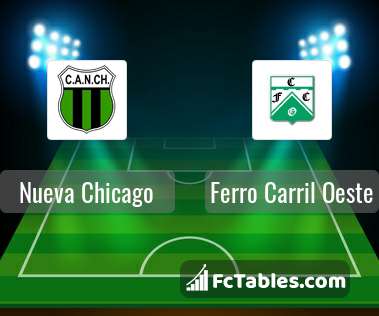 CA Atlanta Reserves vs Ferro Carril Oeste Reserves» Predictions