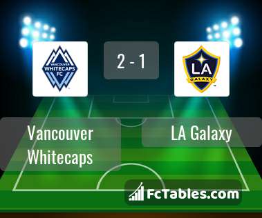 Anteprima della foto Vancouver Whitecaps - LA Galaxy