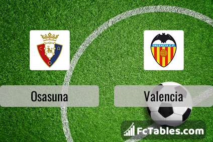 Preview image Osasuna - Valencia