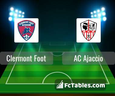 Podgląd zdjęcia Clermont Foot - AC Ajaccio