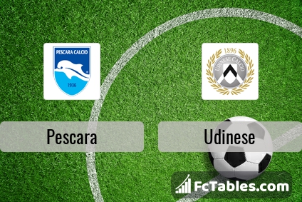 Preview image Pescara - Udinese