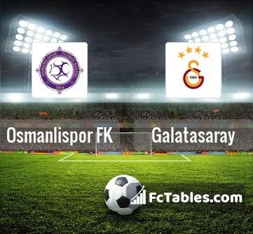 Preview image Osmanlispor FK - Galatasaray