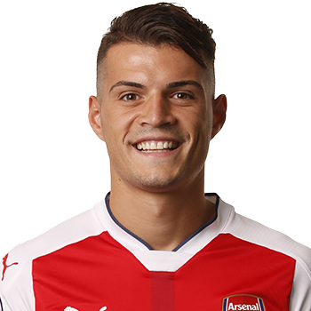 Granit Xhaka vs Frank Onyeka - Compare two players stats 2021