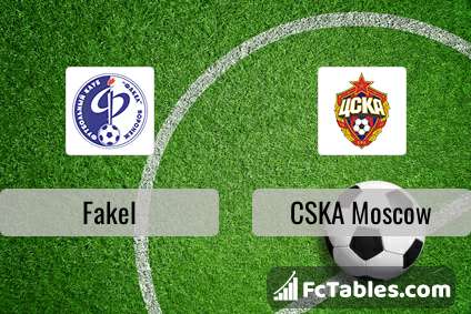 Preview image Fakel - CSKA Moscow