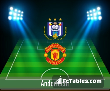 Preview image Anderlecht - Manchester United