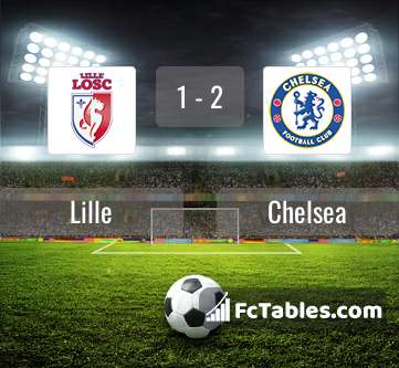 Preview image Lille - Chelsea