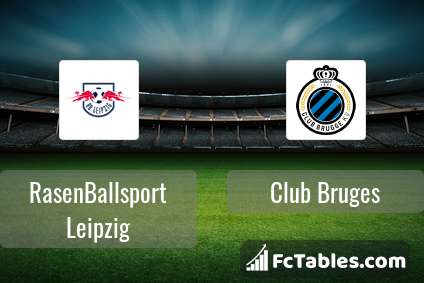 Preview image RasenBallsport Leipzig - Club Bruges