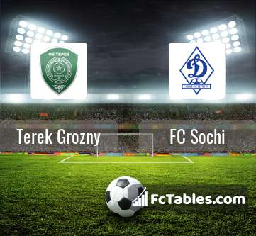 Preview image Terek Grozny - FC Sochi