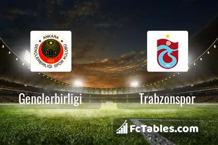 Anteprima della foto Genclerbirligi - Trabzonspor