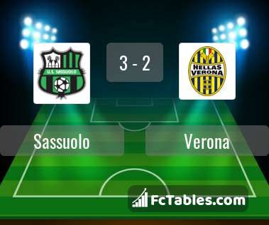 Preview image Sassuolo - Verona