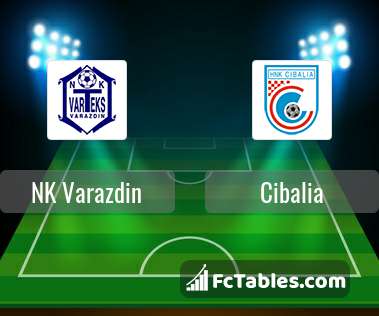 HNK Gorica vs NK Varazdin Predictions