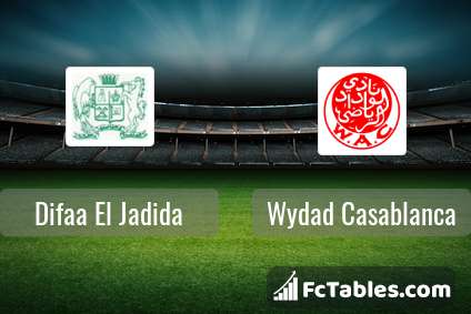 Difaa El Jadida Vs Wydad Casablanca H2h 9 Dec Head To Head Stats Prediction