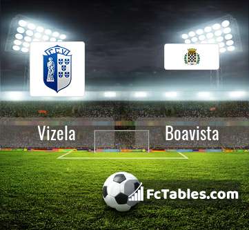 Preview image Vizela - Boavista