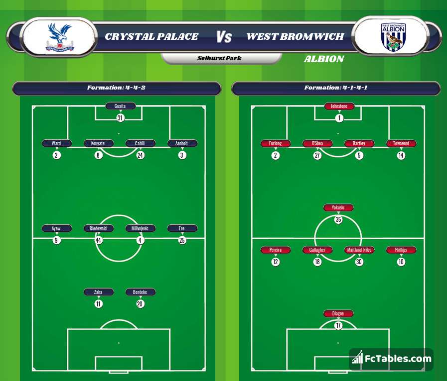 Preview image Crystal Palace - West Bromwich Albion