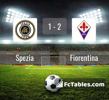 Podgląd zdjęcia Spezia - Fiorentina