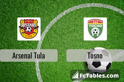Preview image Arsenal Tula - Tosno