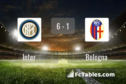 Preview image Inter - Bologna