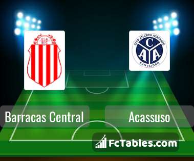 Los Andes vs Talleres Remedios de Escalada live score, H2H and