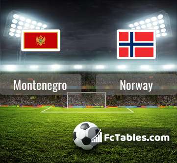 Preview image Montenegro - Norway