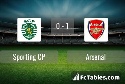 Preview image Sporting CP - Arsenal