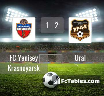 Preview image FC Yenisey Krasnoyarsk - Ural