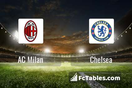 Podgląd zdjęcia AC Milan - Chelsea