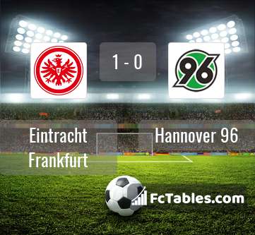 Preview image Eintracht Frankfurt - Hannover 96