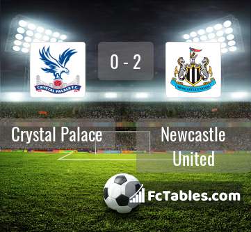 Anteprima della foto Crystal Palace - Newcastle United