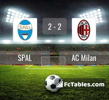 Preview image SPAL - AC Milan